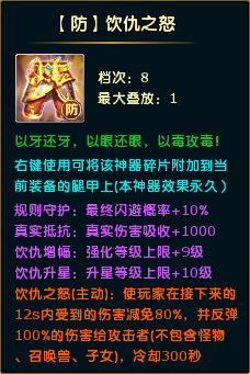 tips